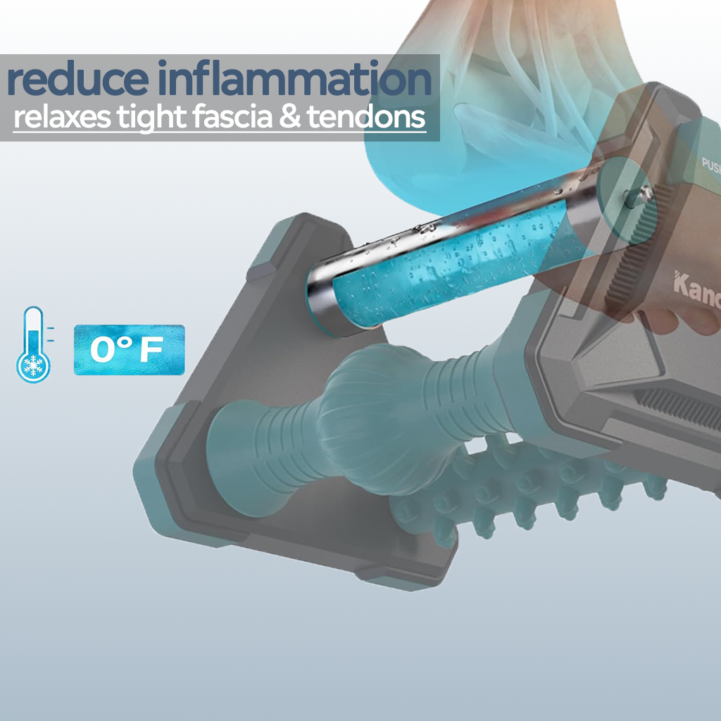 IceFlex 3-in-1 Roller