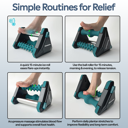 IceFlex 3-in-1 Roller